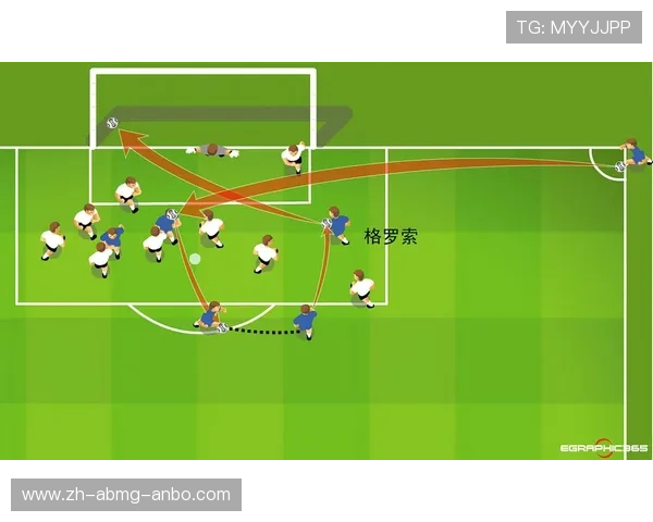 足球比赛中的战术布置与场上角色调整